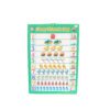 Children's Educational Charts - Image 7